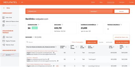 ferramenta de backlinks|Backlinks: Sua Ferramenta de Backlink Gratuita Para Link Building.
